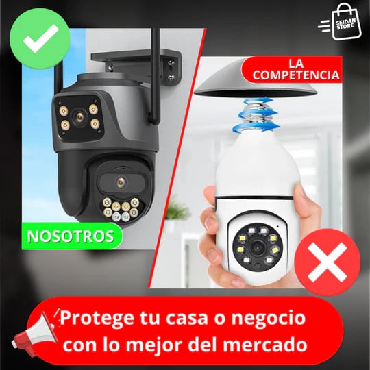 CAMARA DE SEGURIDAD DOBLE LENTE